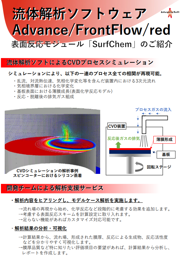 パンフレット_SurfChem